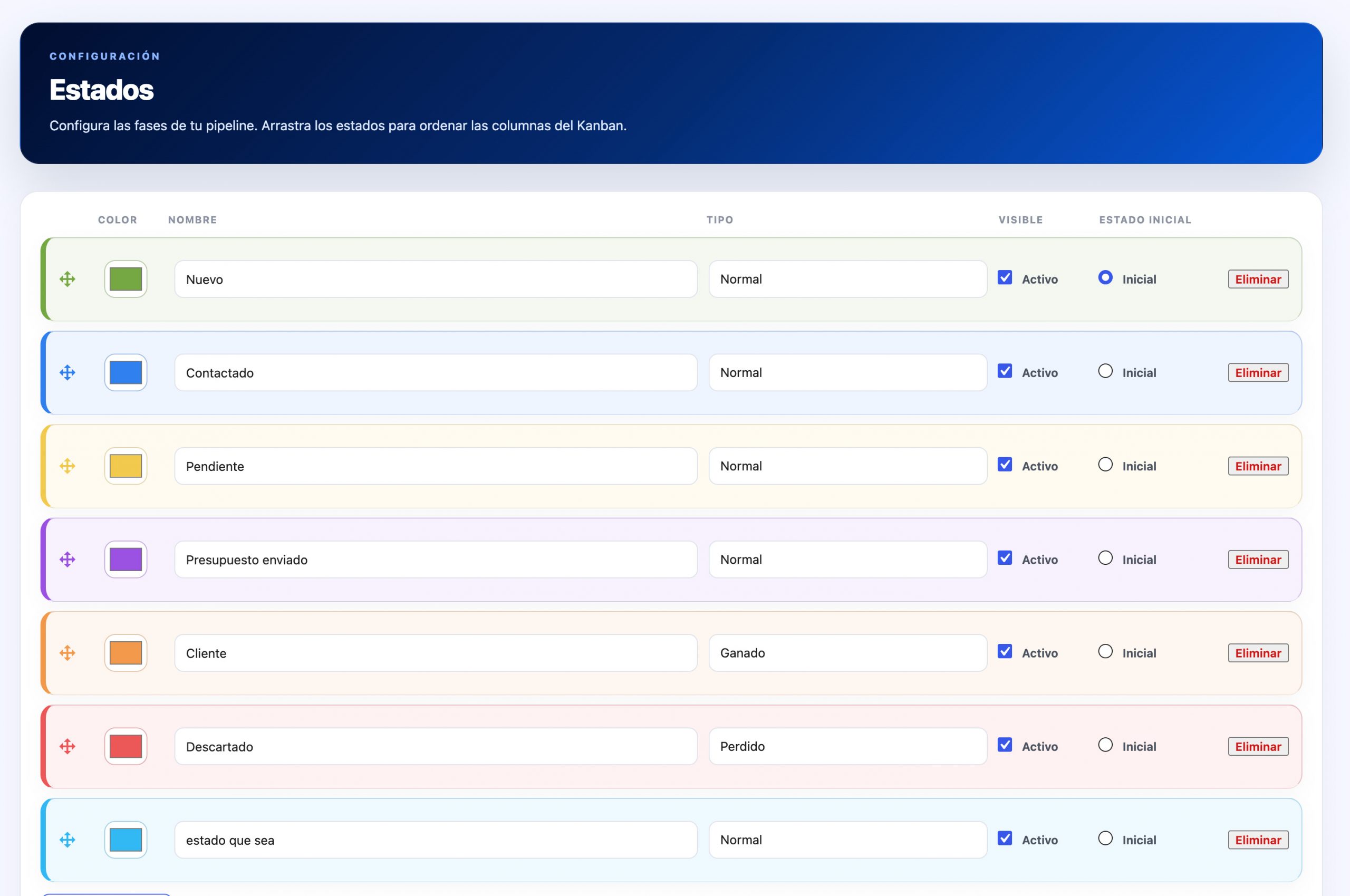 Estados configurables de FlowDesk CRM