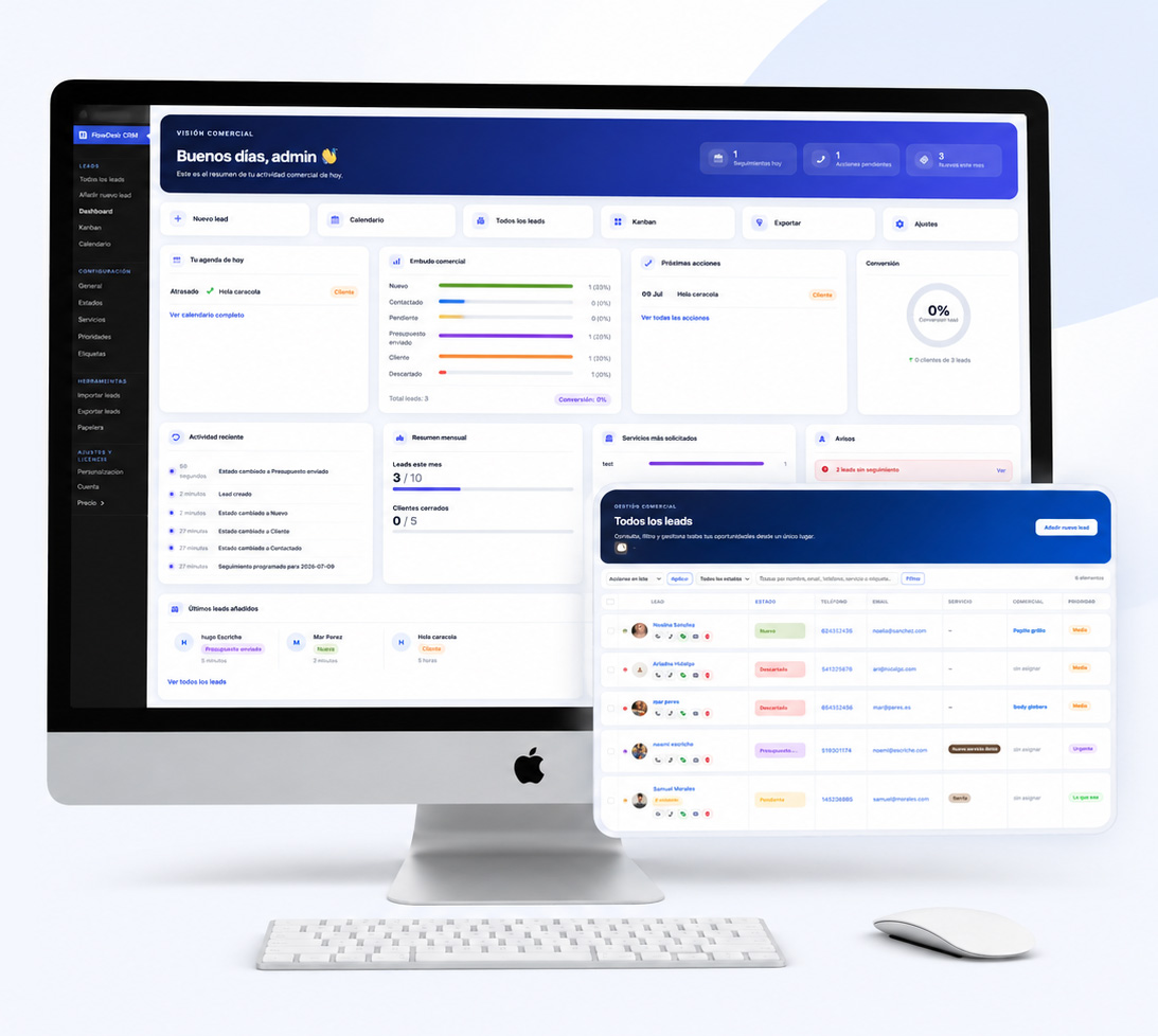 Ficha completa de un lead en FlowDesk CRM